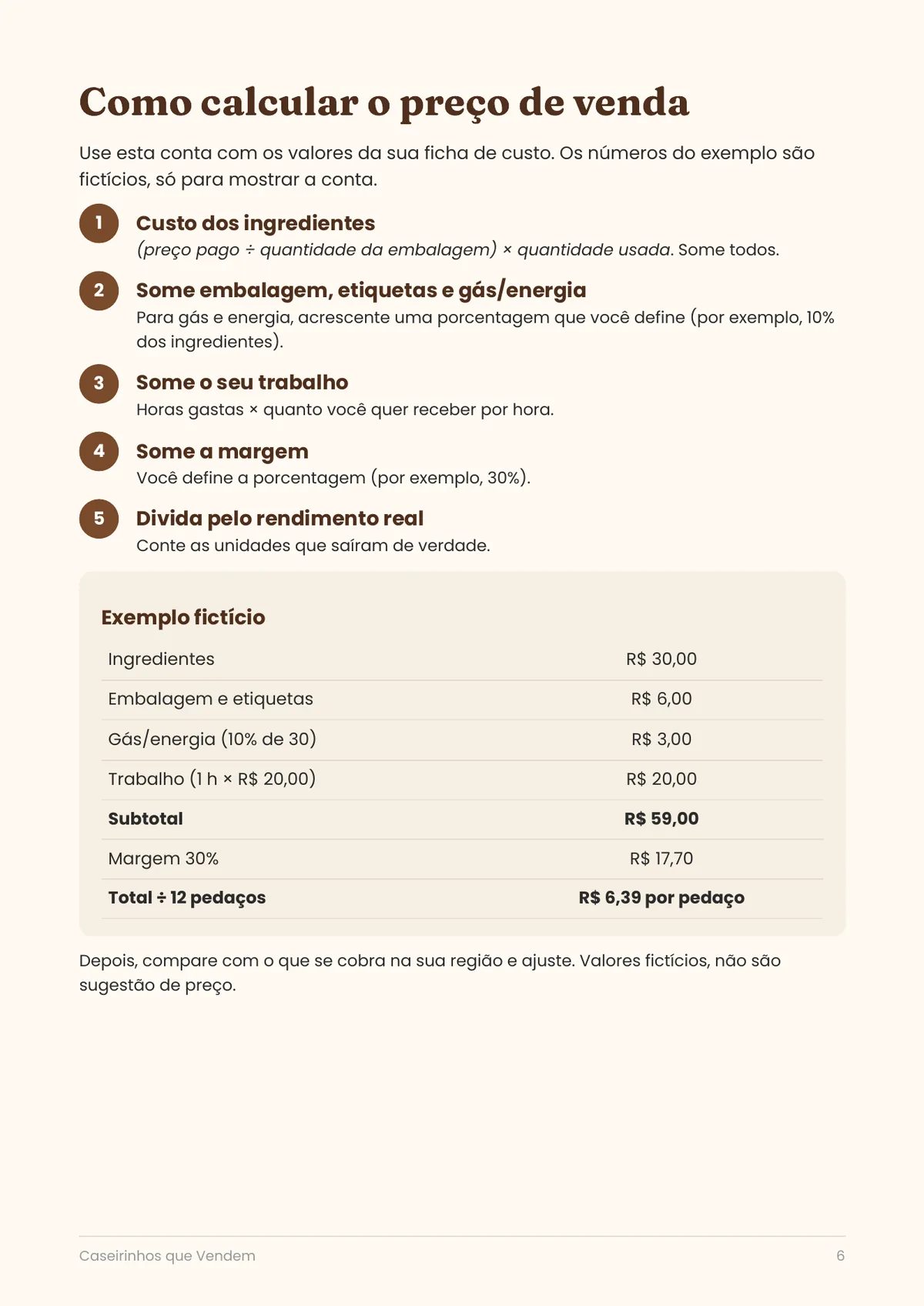 Página real do PDF Caseirinhos que Vendem: como calcular o preço de venda